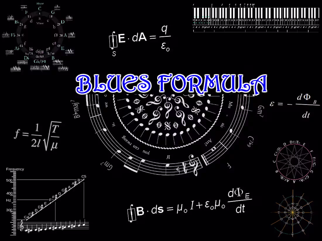 Cover image for Graphic Design and Branding for Local Bands