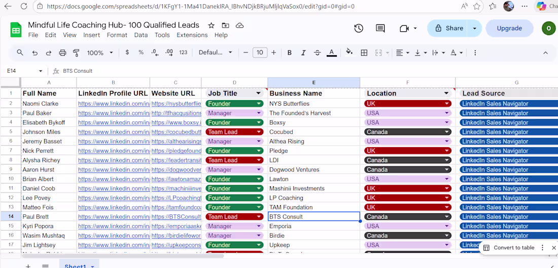 Cover image for Google Sheets data entry and lead generation