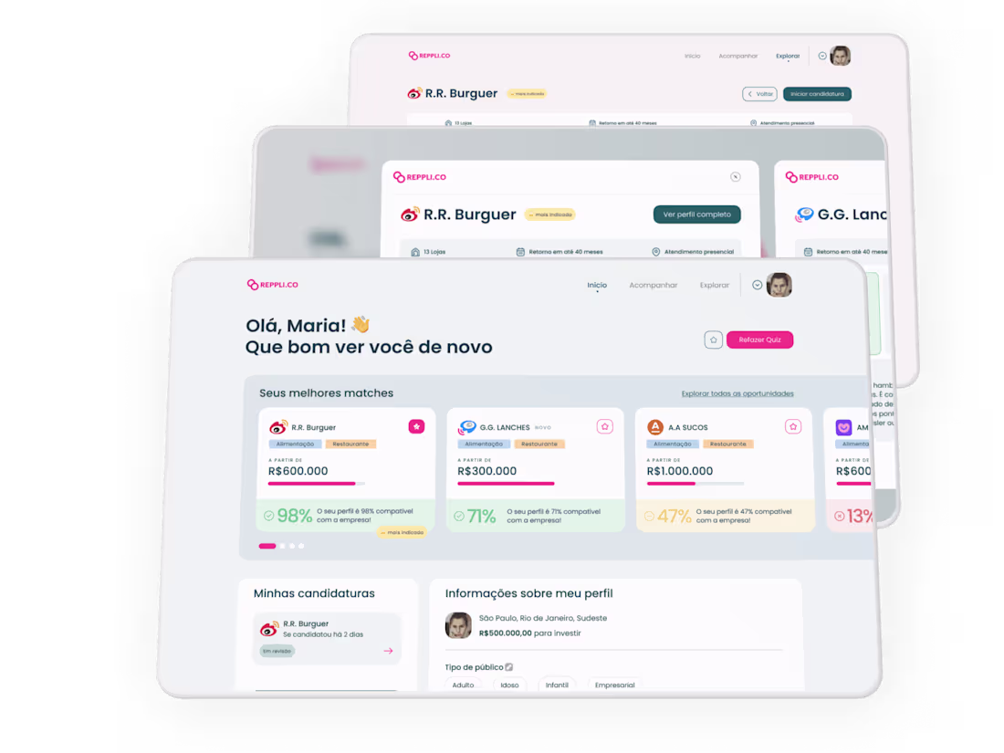 Cover image for 
Connecting Entrepreneurs and Franchisors - A UX Journey