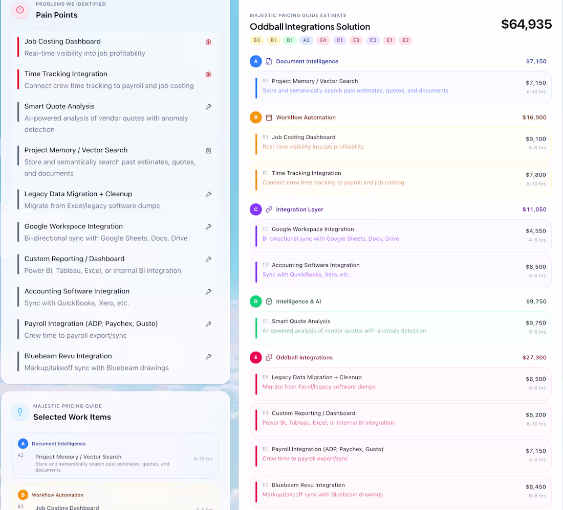 Cover image for AI powered project estimation -
