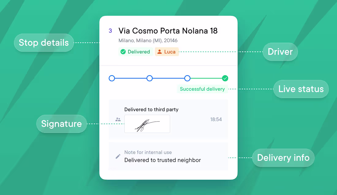 Cover image for How to Guarantee Efficient Delivery: A Guide for Dispatchers