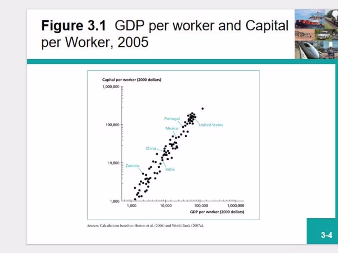 Cover image for Content writing 