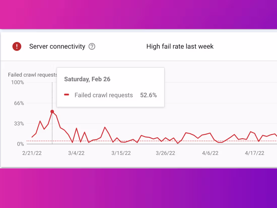 Cover image for Aatif Mohd - SEO Consultant on LinkedIn: Website Hosting & Craw…