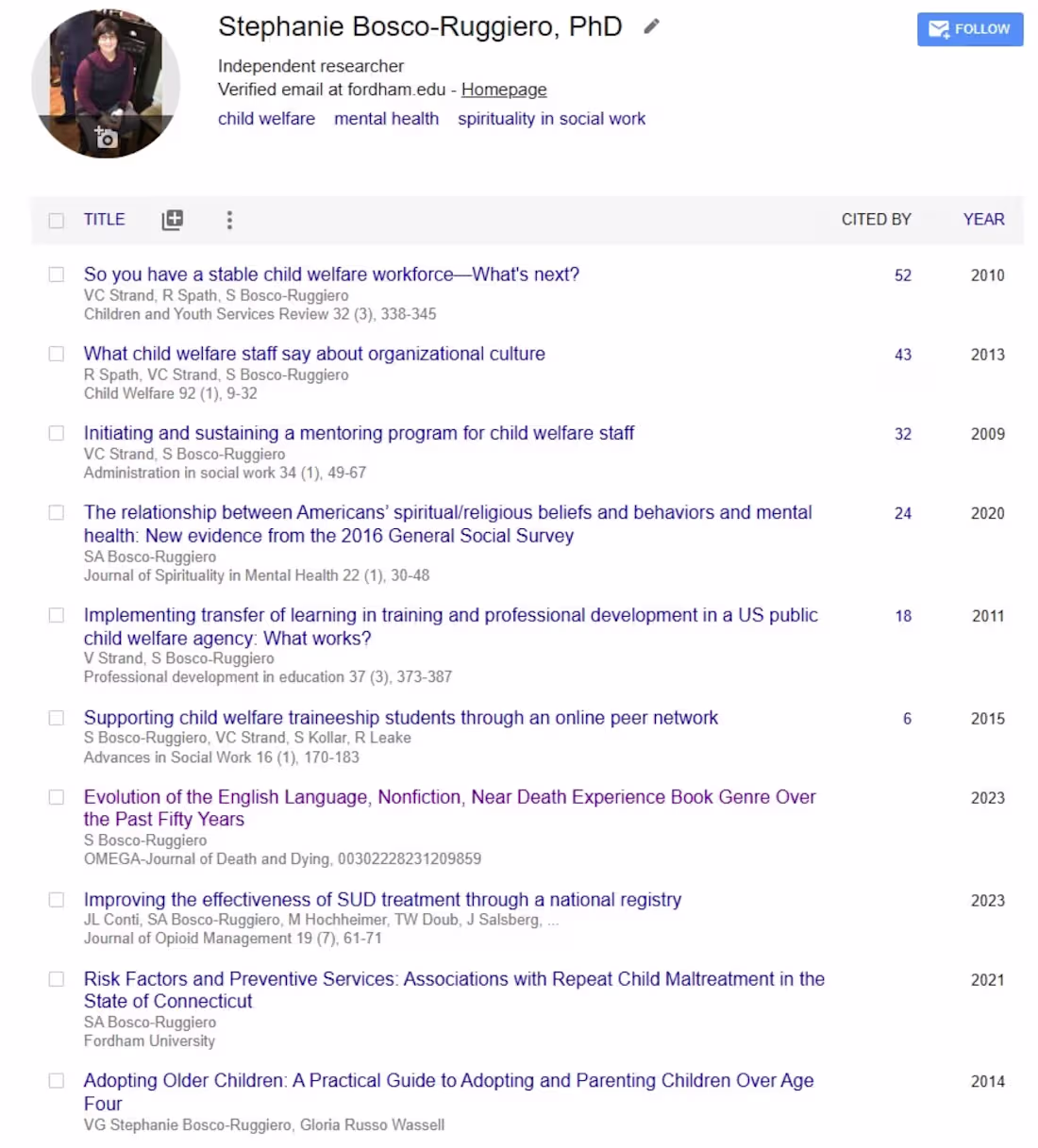 Cover image for Co/author of 8 peer reviewed articles and a book