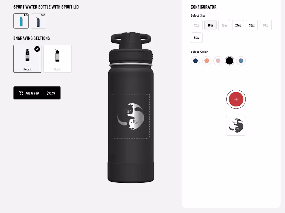 Cover image for Neatolabs projects