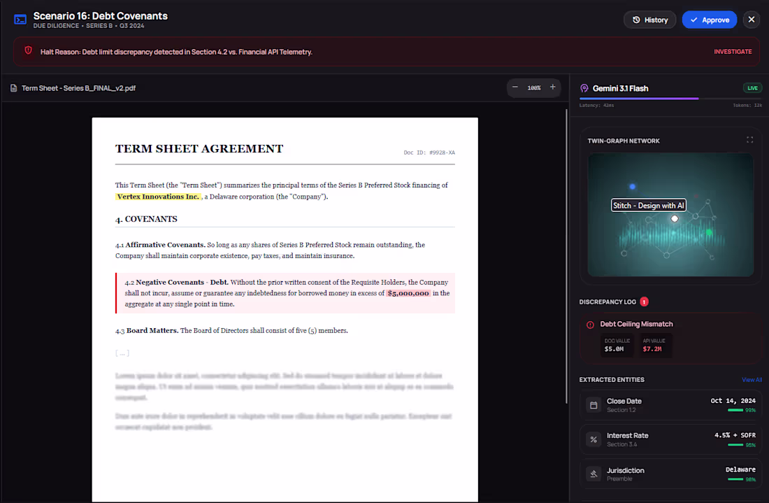 Cover image for Unified Intelligence in Venture Capital Operations