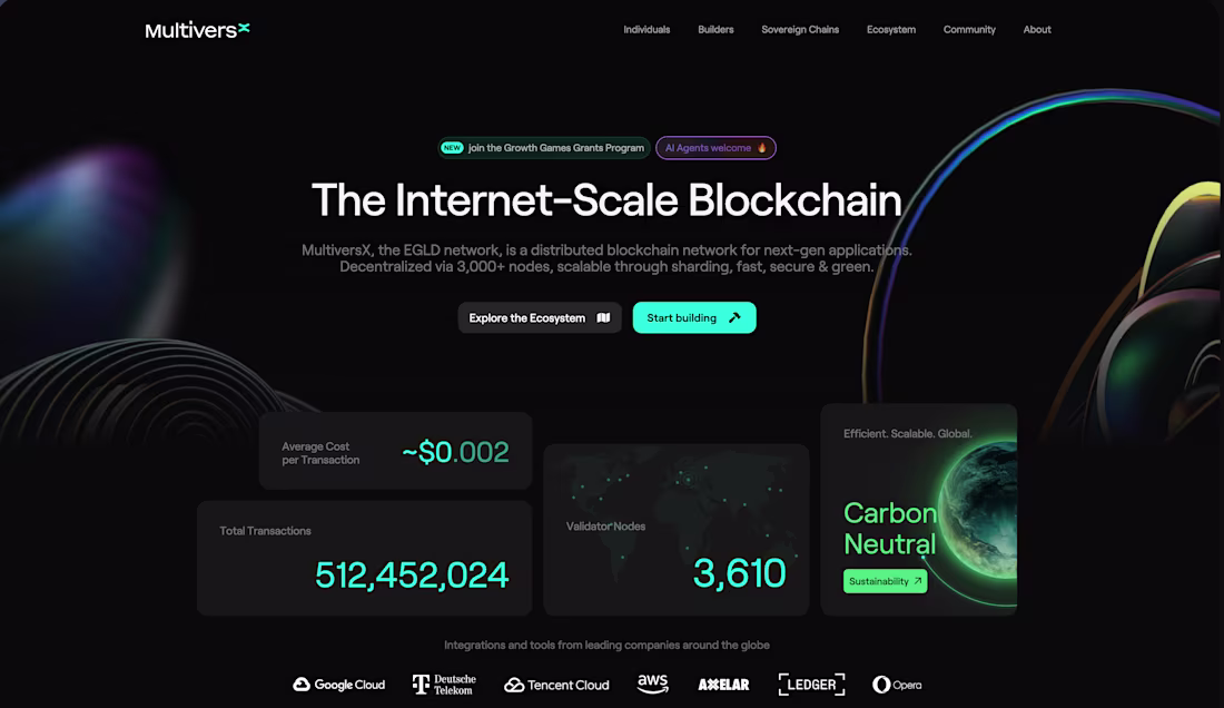 Cover image for Multiversx - WebFlow