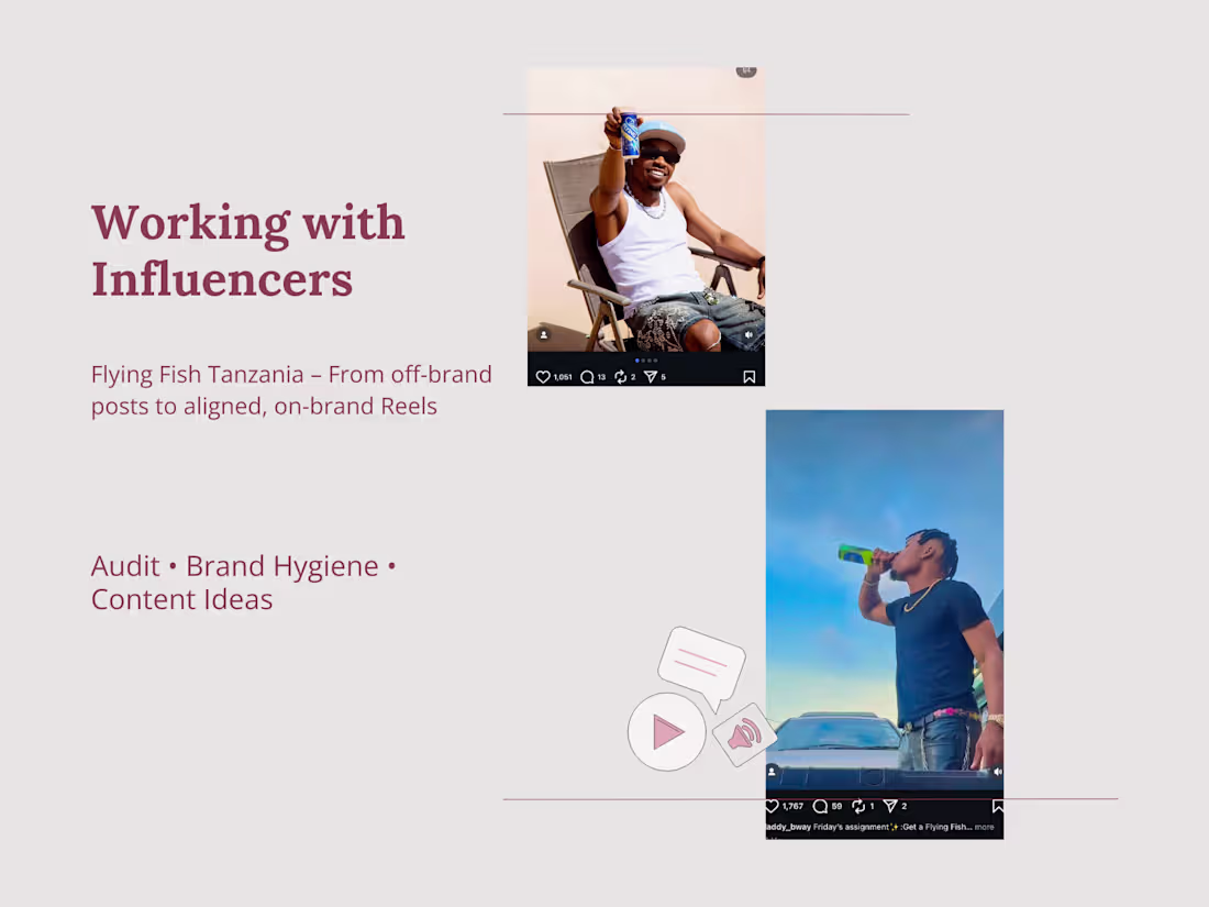 Cover image for Flying Fish Influencer Content Review and Strategy