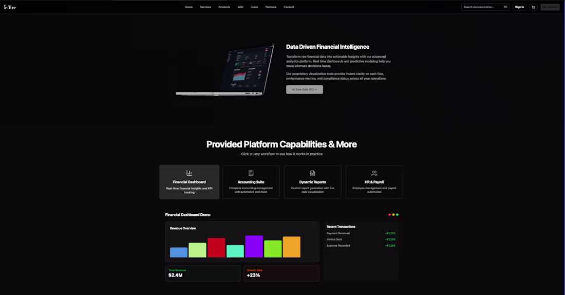 Cover image for ERP Dashboard and Accounting Suite Development for In.Tune