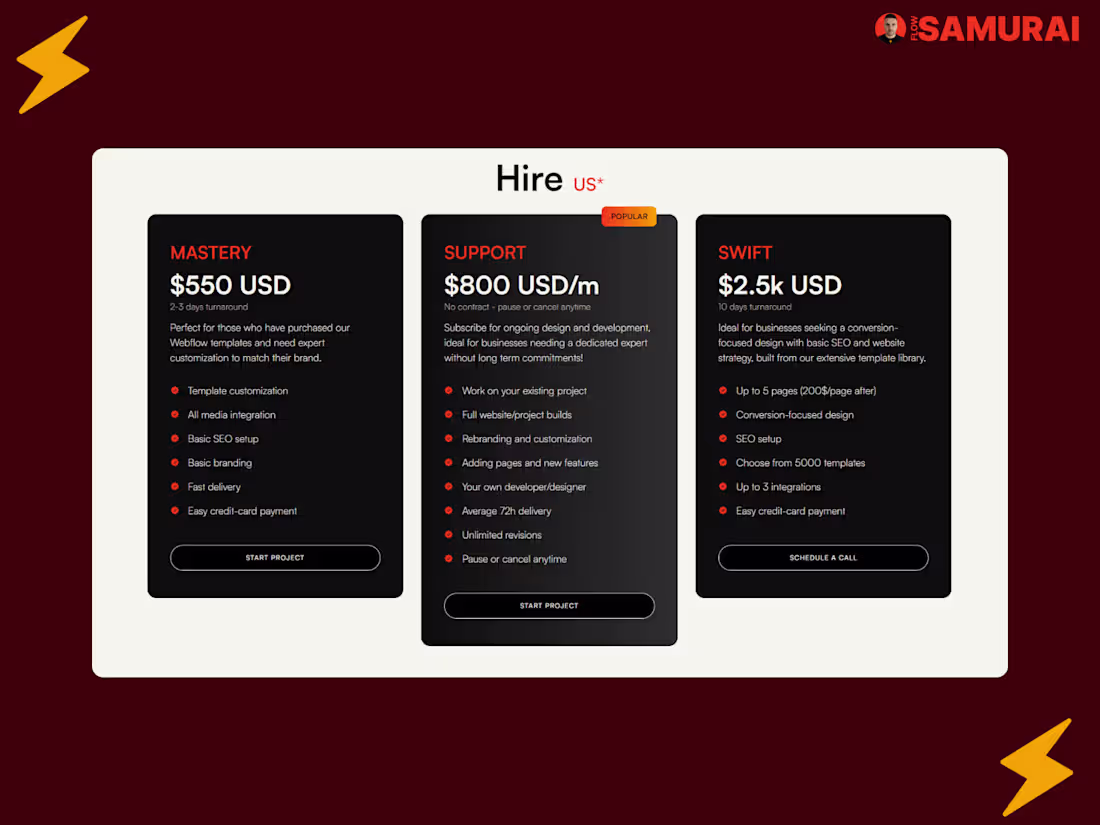 Cover image for Webflow Template Customization