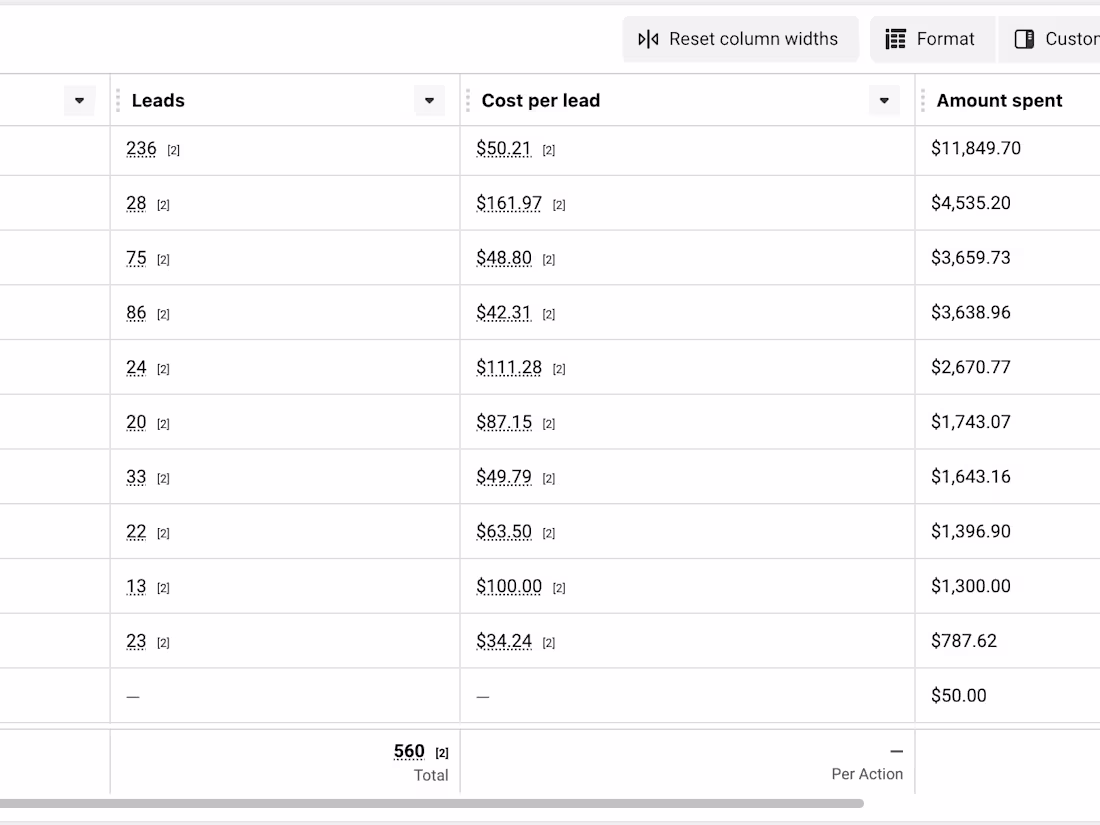 Cover image for Lead Gen Marketing Expert (SEM & SMM)