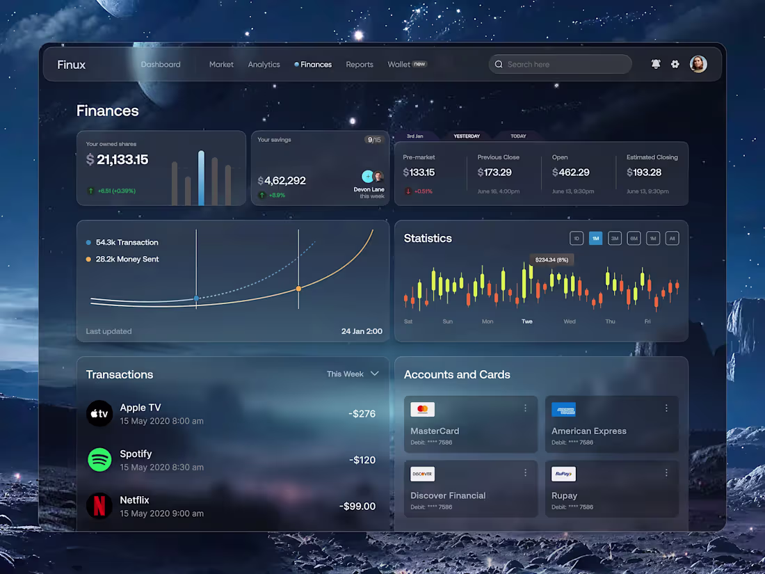 Cover image for Finux - Finance Dashboard UI Design || Finux is a sleek, dar...