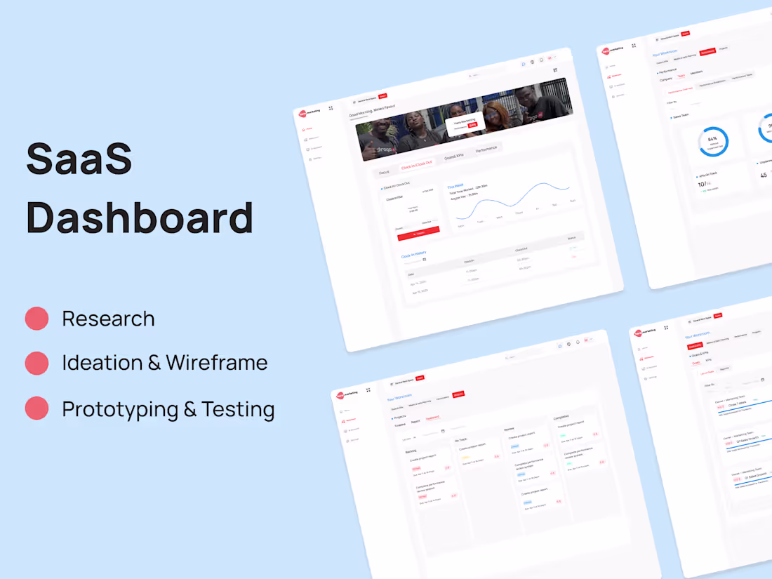 Cover image for Drogo.ai: AI Powered Project Management Web App Design