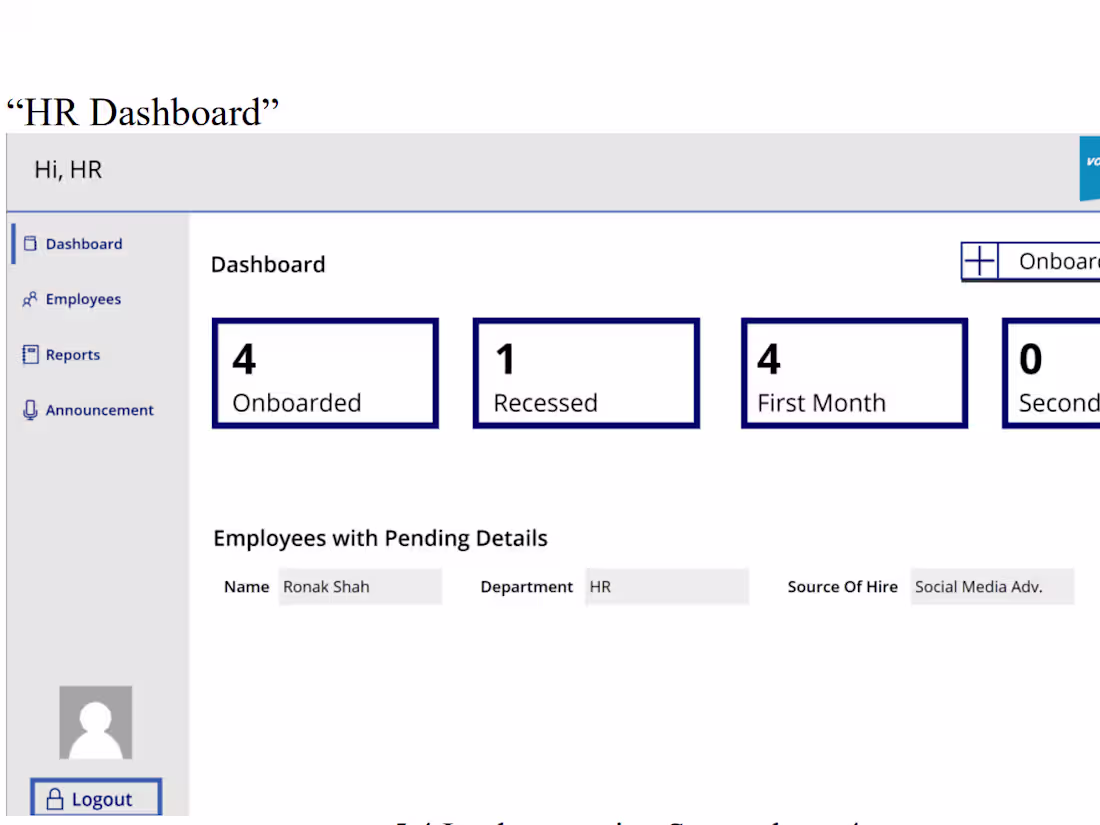 Cover image for Employee Onboarding Application
