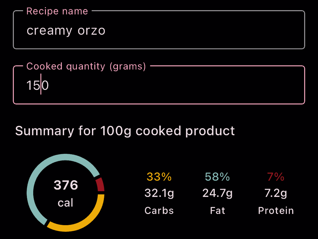 Cover image for Calorie tracker