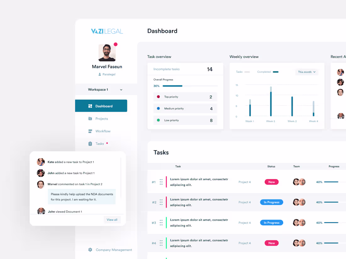 Cover image for Vazilegal - Designing a Legal Management System