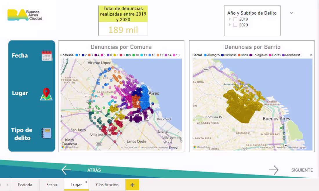Cover image for Crime Metrics Dashboard from Buenos Aires Government Data