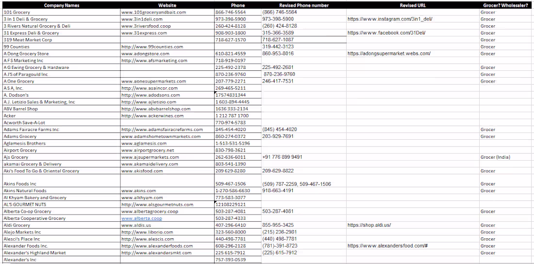 Cover image for Data entry