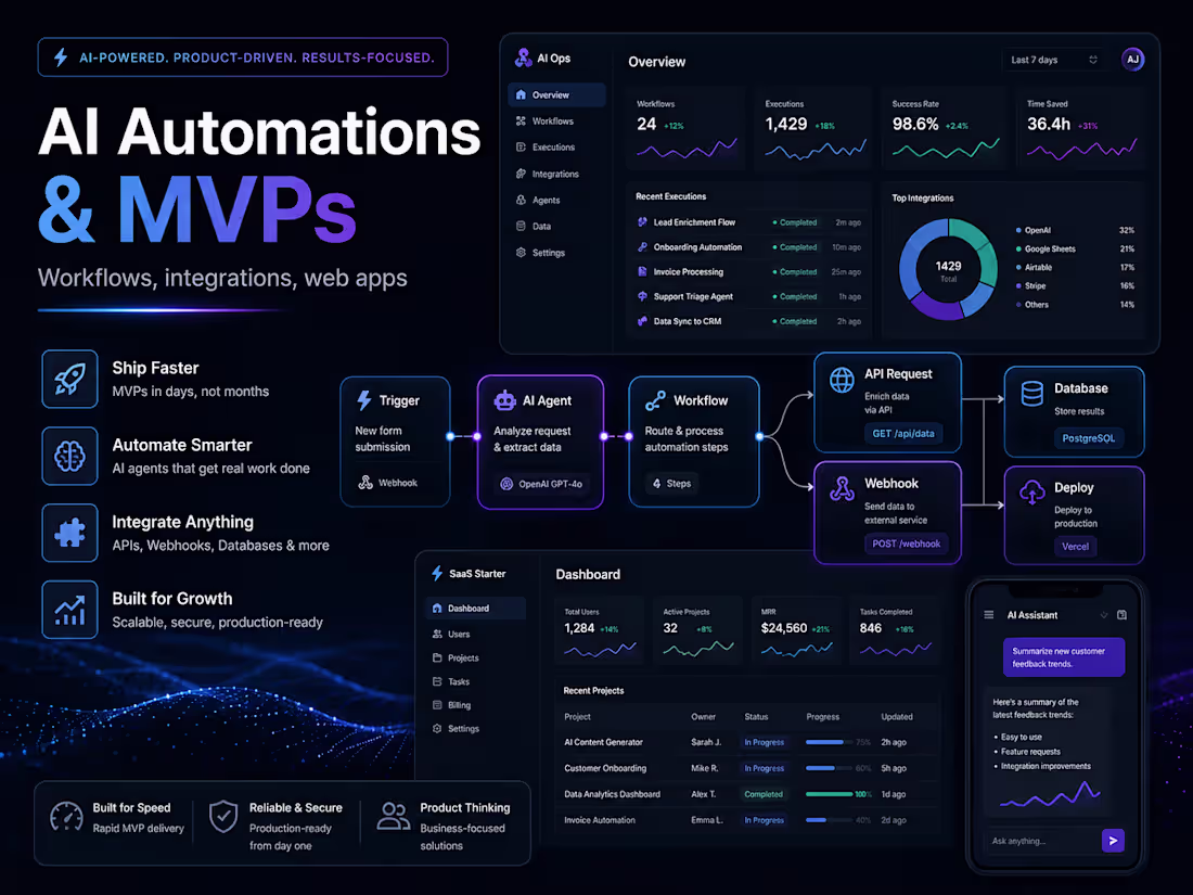 Cover image for AI Automations & MVP Development