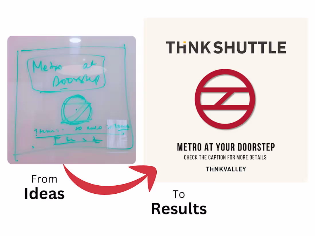 Cover image for From Bland to Brand: Strategic Instagram Content That Connects