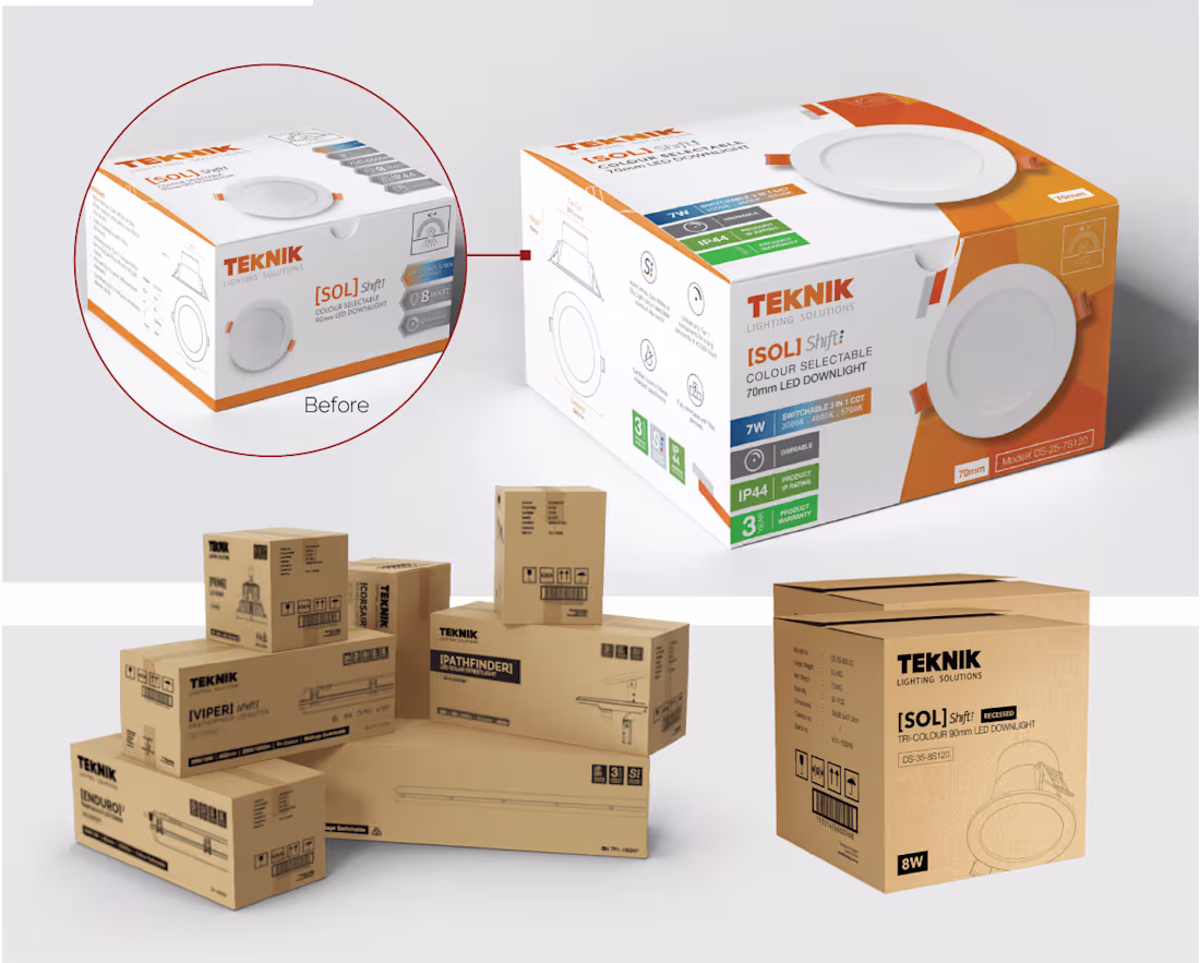 Cover image for Packaging Design