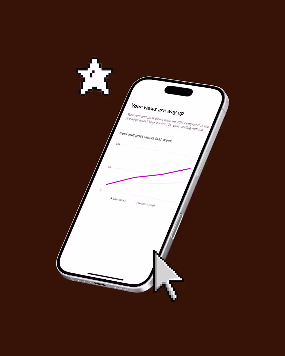 Cover image for Views are way up! Views analytics⭐️