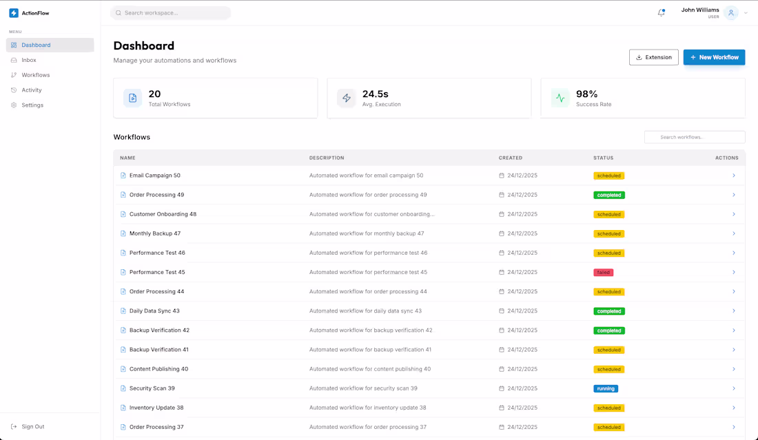 Cover image for ActionFlow: A User-Centric Web Automation Platform