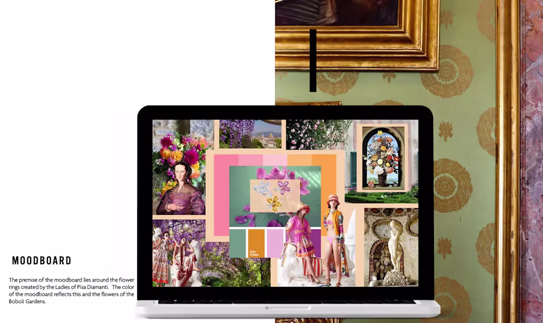 Cover image for Brand Strategy : Pisa Diamanti