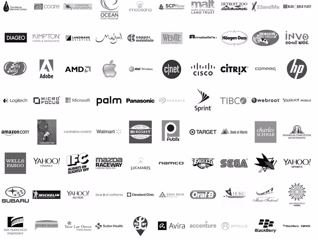 Cover image for Marketing and Creative Director/Writer/Strategist, Brand Expert 