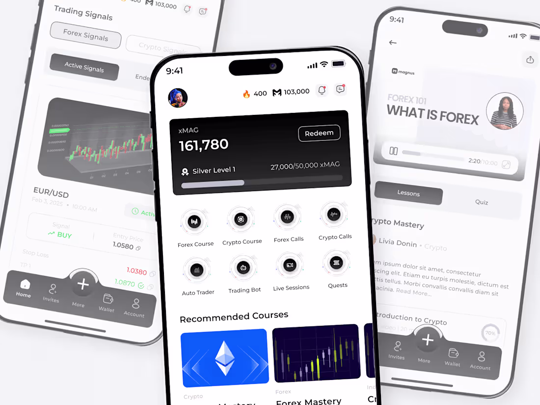 Cover image for Magnus Capital - Trading Bot