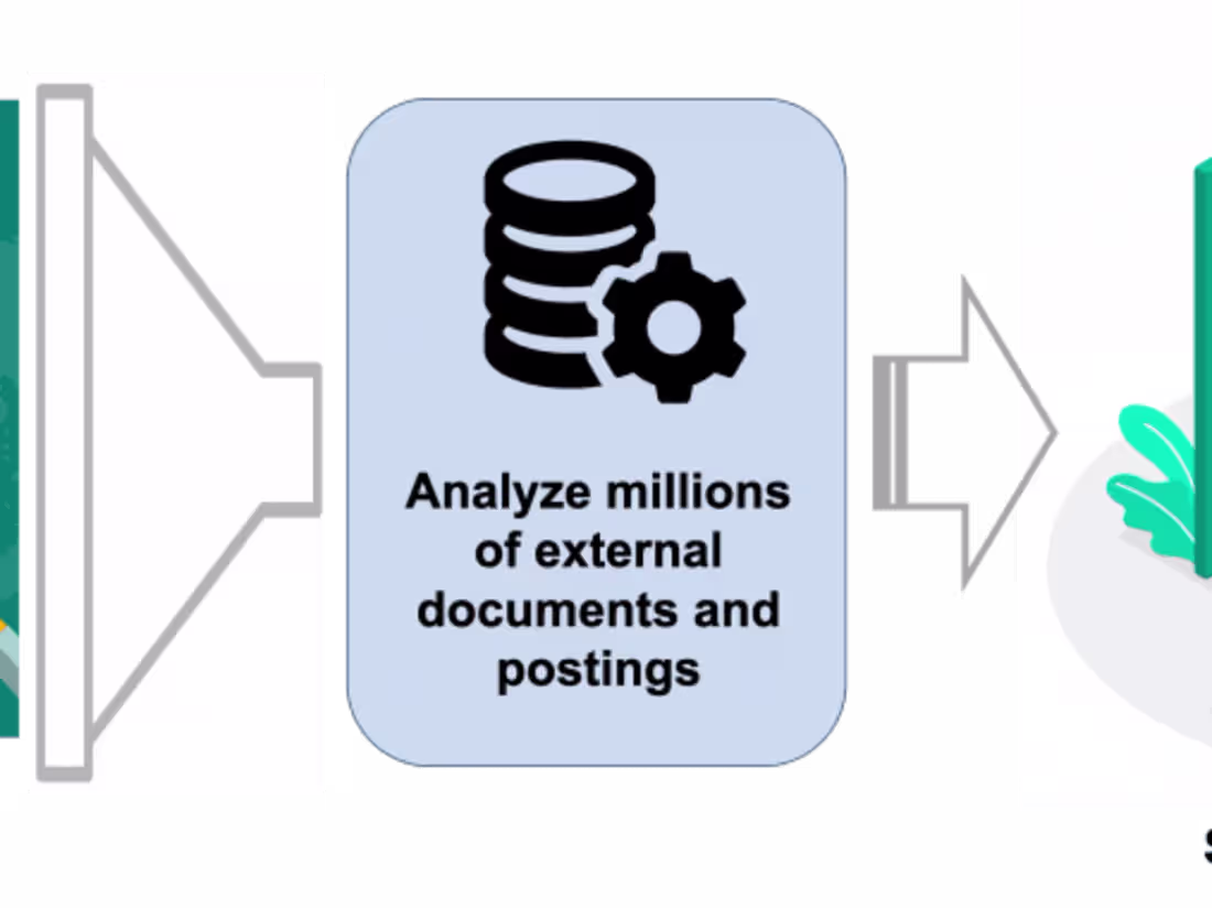 Cover image for Large-Scale Data Analytics & Text Mining Service