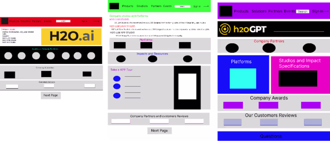 Cover image for Create an account to edit and collaborate on this file.