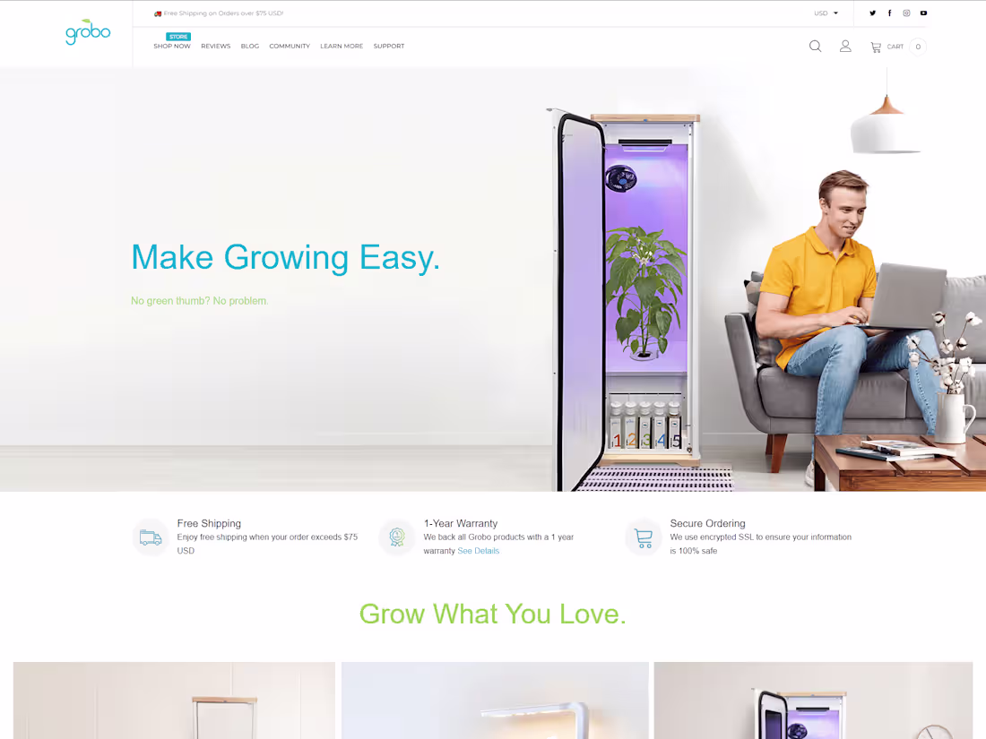 Cover image for Grobo Inc. - Store Design, Development & Management