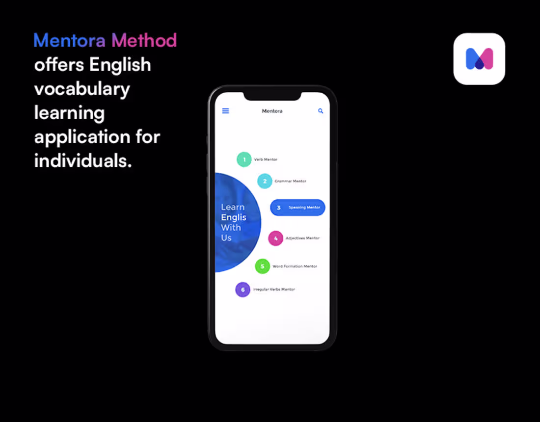 Cover image for Mentora Method on Behance