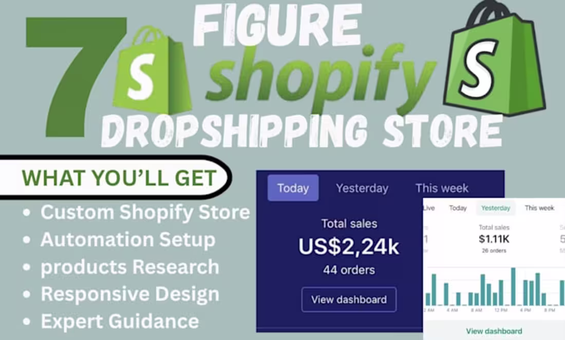 Cover image for High-Converting Shopify Dropshipping Store Development