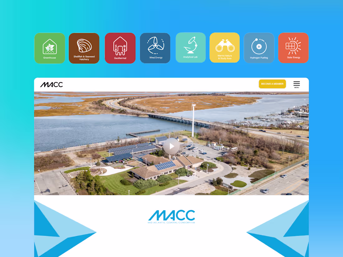 Cover image for Consortium Website To Build Community Partnerships