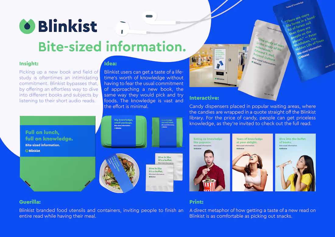 Cover image for Blinkist