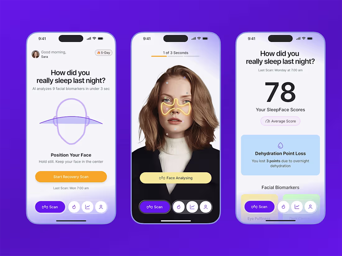 Cover image for Face Tracking and Quality Sleep