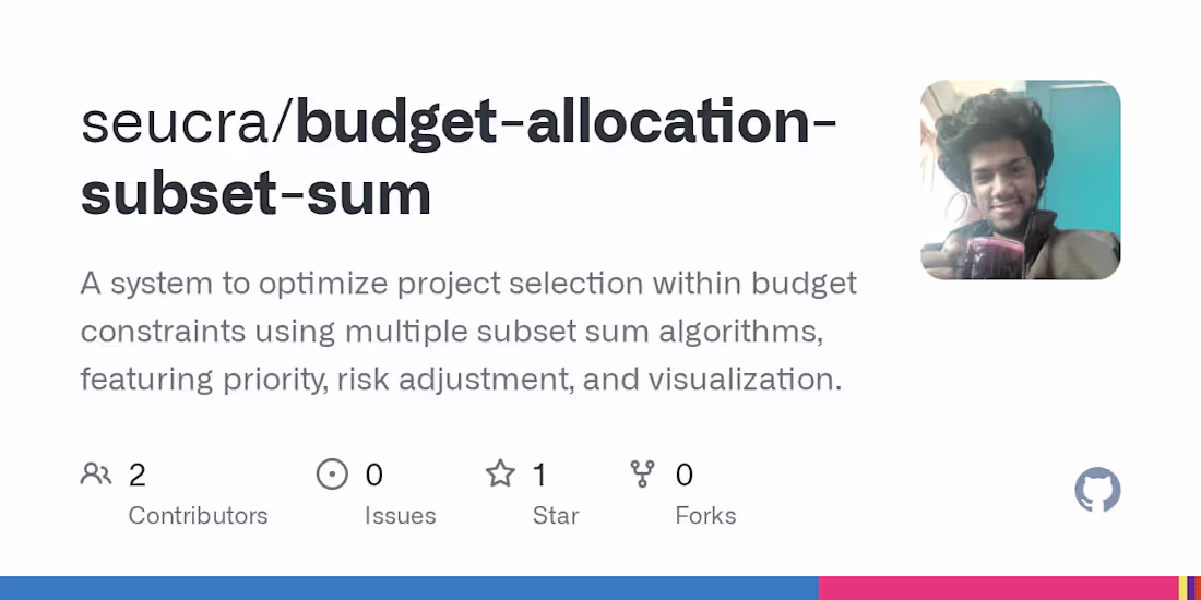 Cover image for Budget Allocation using Subset Sum Algorithms