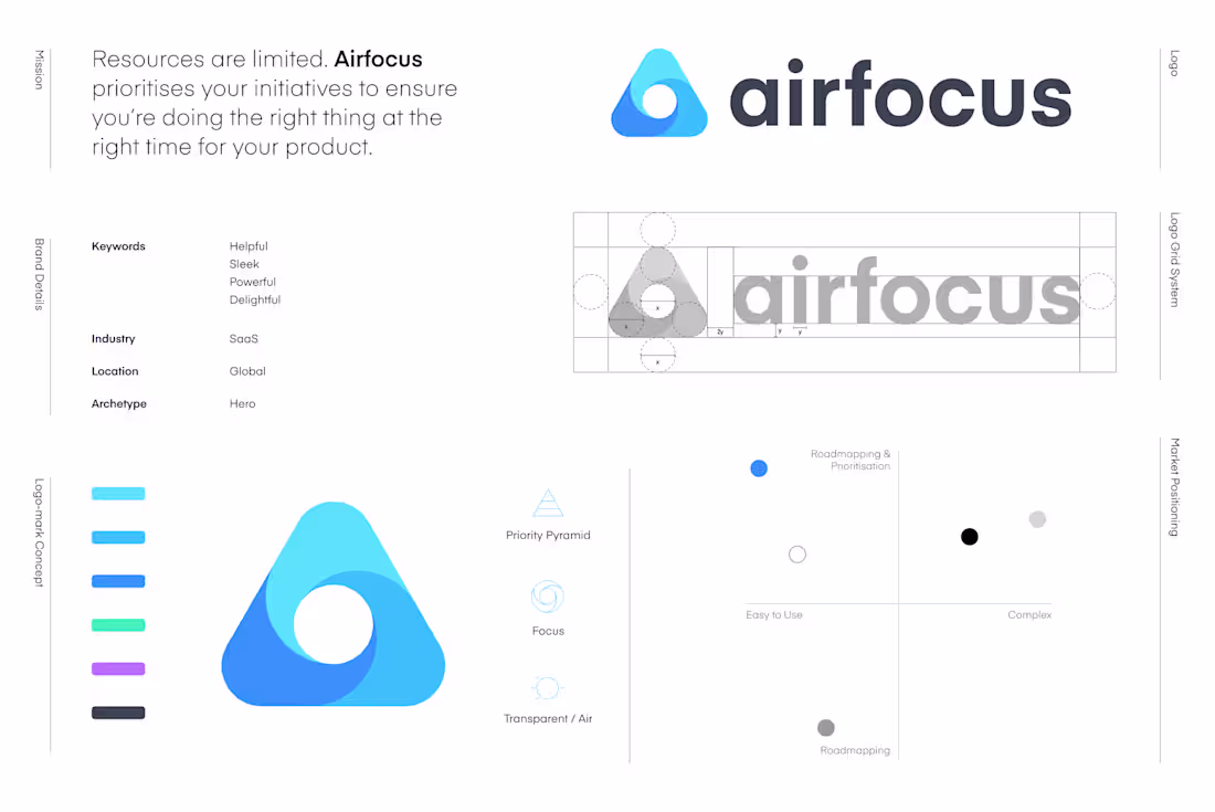 Cover image for airfocus