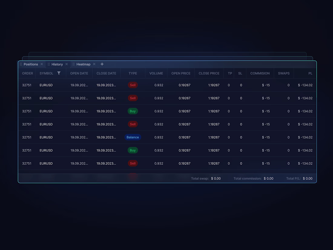 Cover image for Neon Table Component ✨