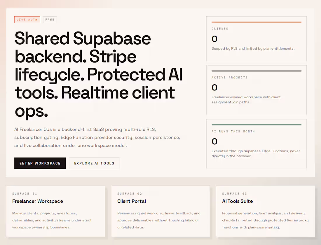 Cover image for AI Freelancer Ops: Backend-First SaaS on Supabase + Stripe