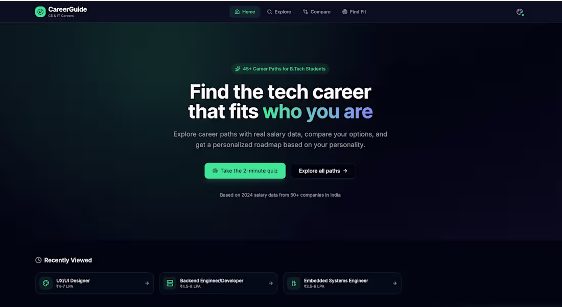 Cover image for Career Guidence tool for College Students