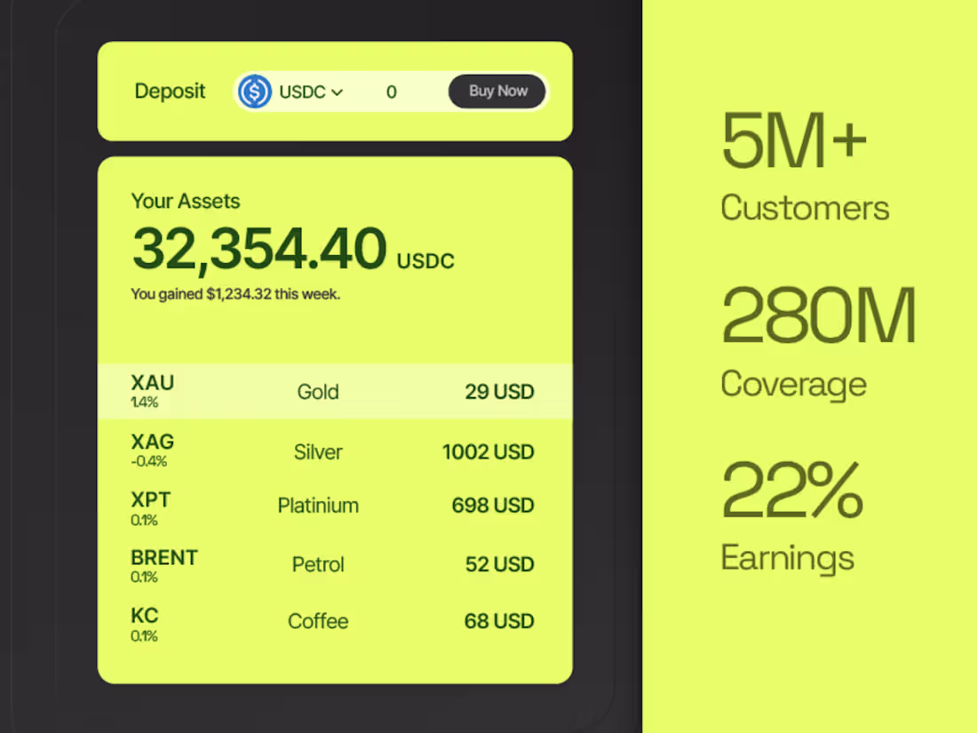 Cover image for UX Research and Interfaces of Tenvault