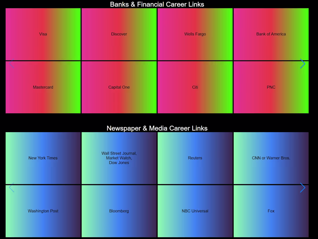 Cover image for Compilation of Career Pages for Major Companies