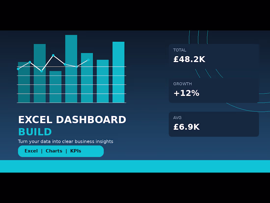 Cover image for Excel Dashboard Build