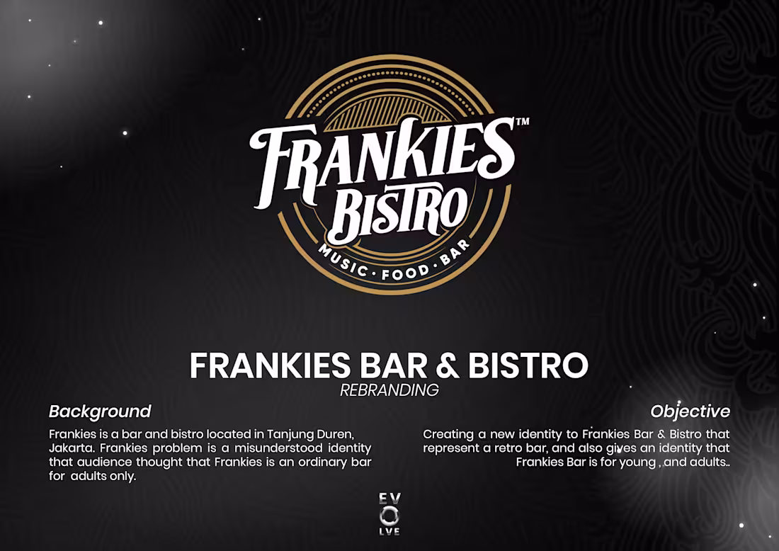 Cover image for Frankies Rebranding