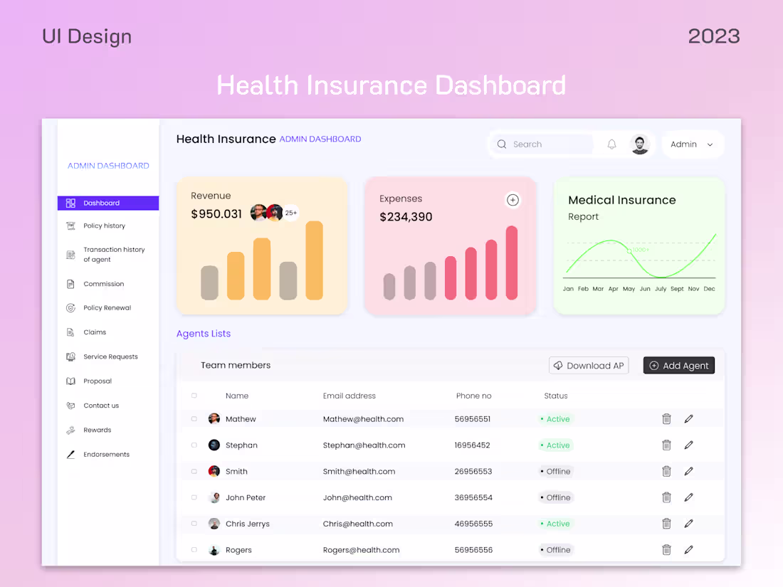 Cover image for Health Insurance Agent & Admin Dashboard | UI Design