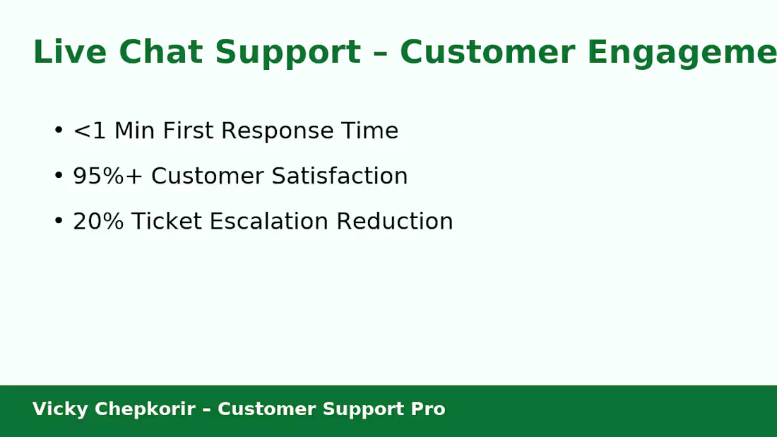 Cover image for Live Chat Support – Customer Engagement Excellence