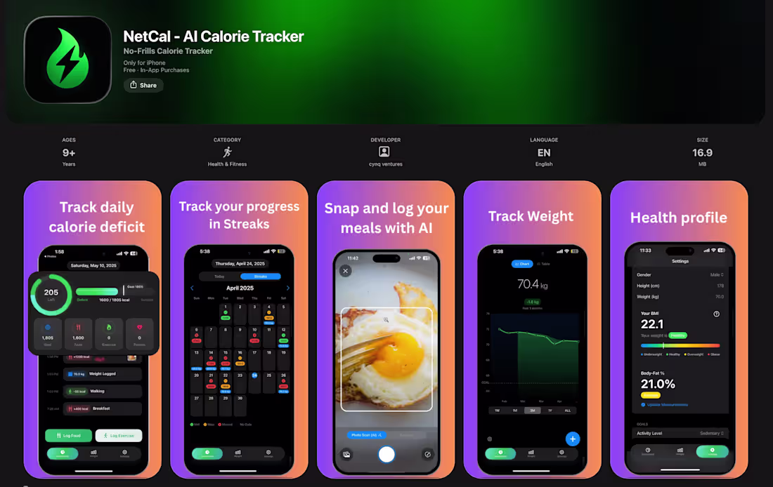 Cover image for NetCal: The no-frills, AI-powered calorie-deficit